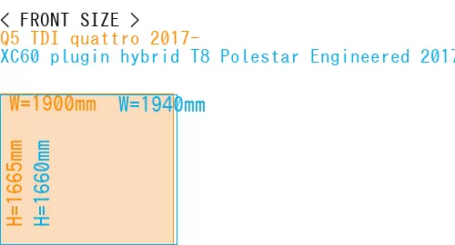 #Q5 TDI quattro 2017- + XC60 plugin hybrid T8 Polestar Engineered 2017-